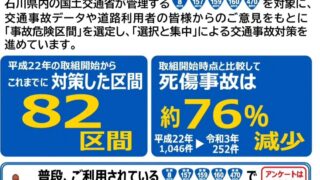 国道 交通事故の危険箇所を報告しよう!