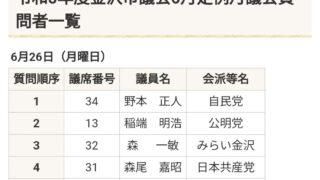 金沢市議会6月定例月議会 一般質問初日